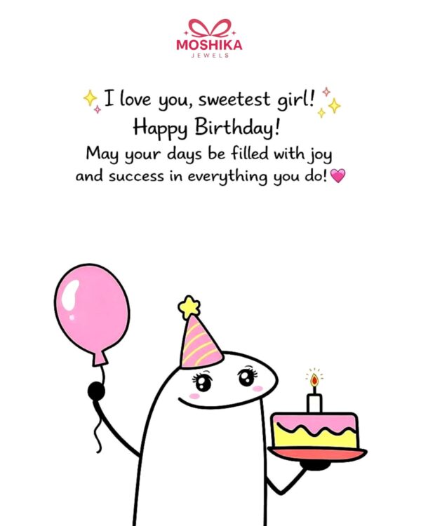 Birthday Wishes Card